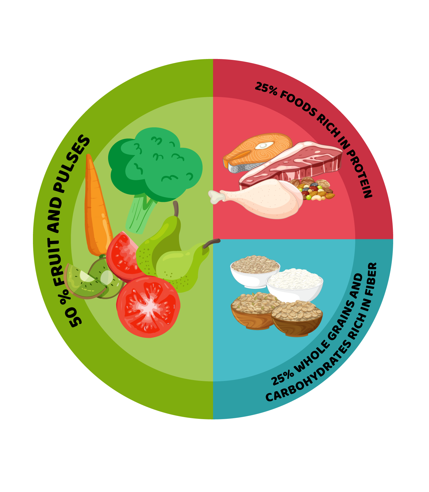 Diversity: the secret to metabolic and gut health