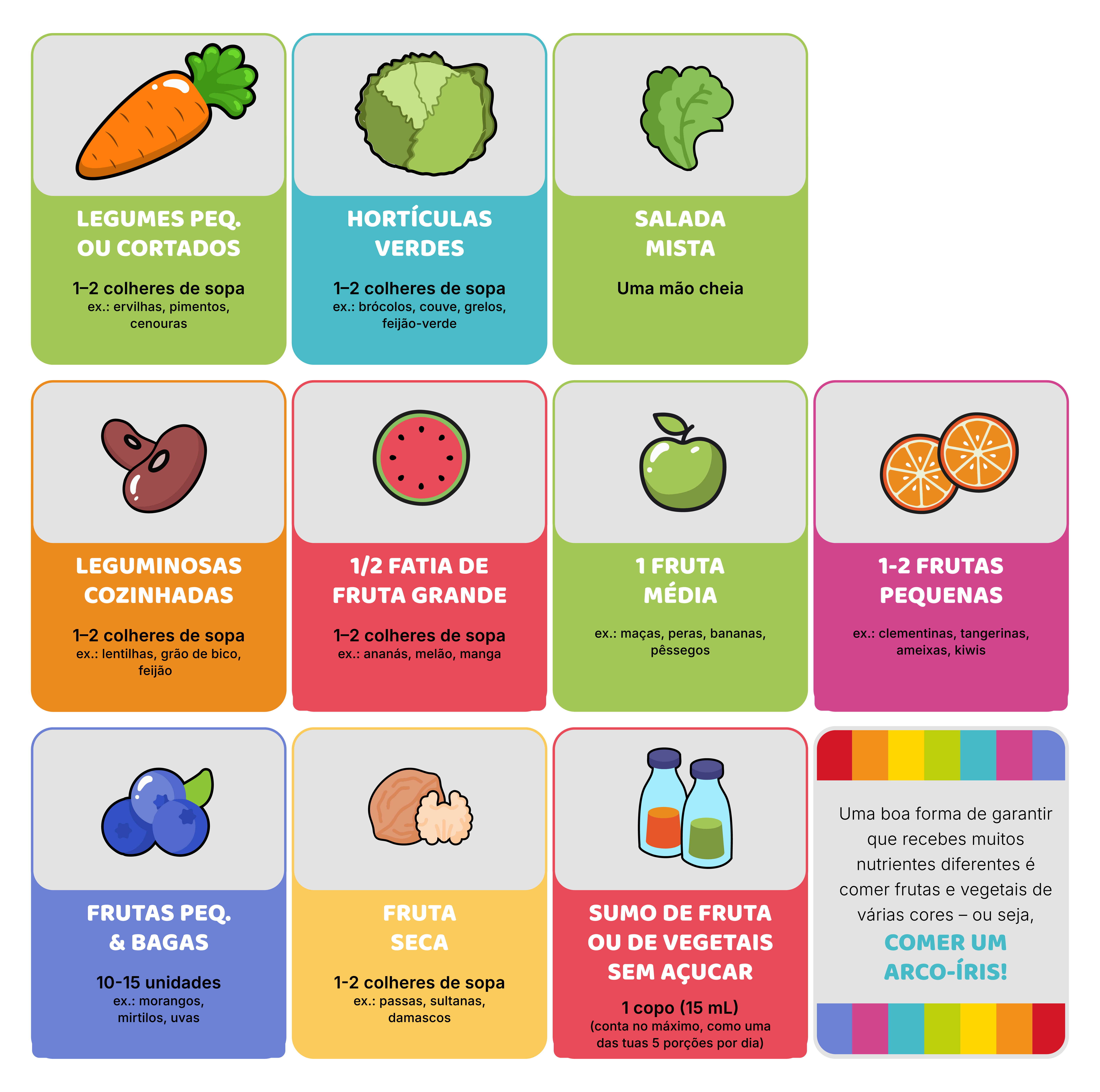 É IMPORTANTE COMER, PELO MENOS, 5 PORÇÕES DE FRUTA E HORTÍCOLAS POR DIA!