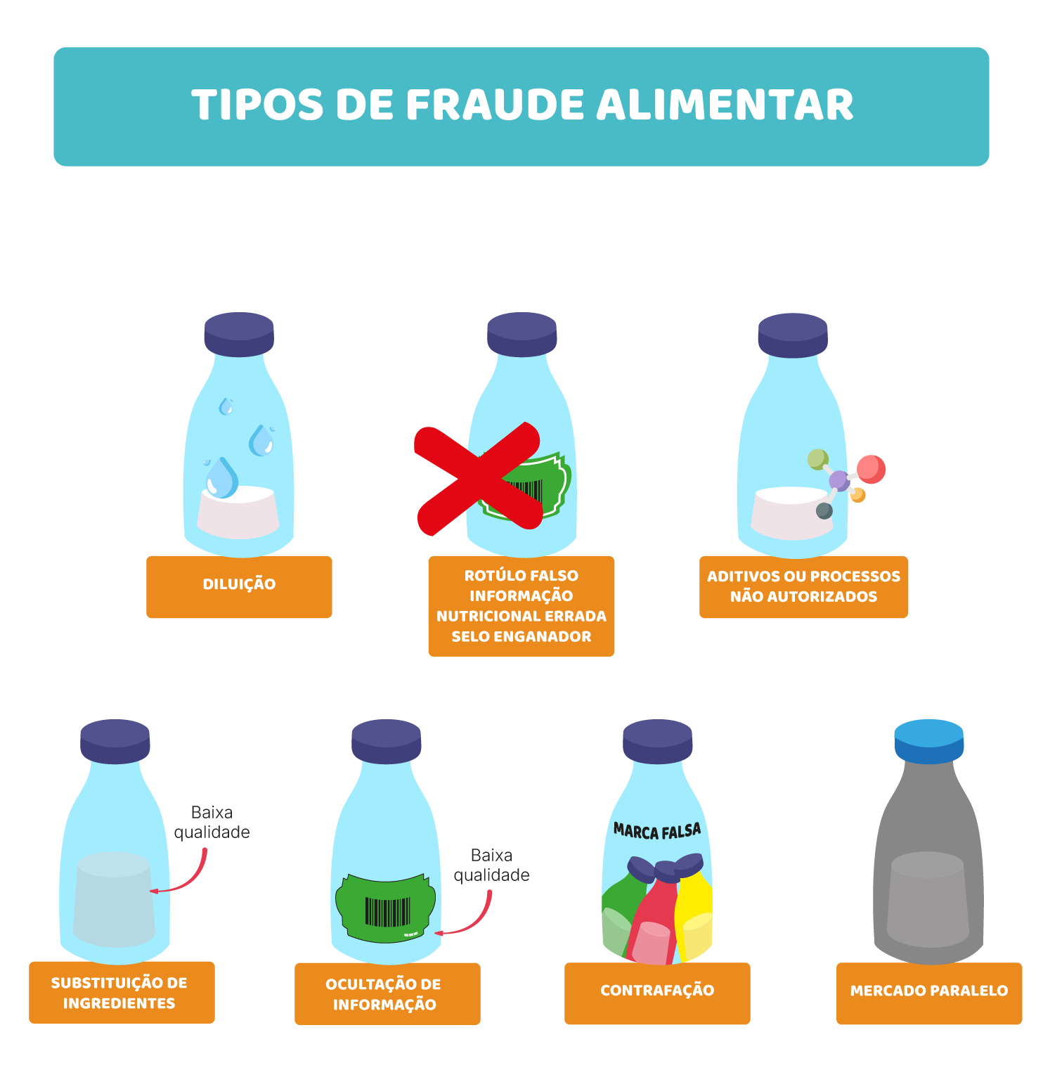 Segurança + sustentabilidade: o equilíbrio necessário