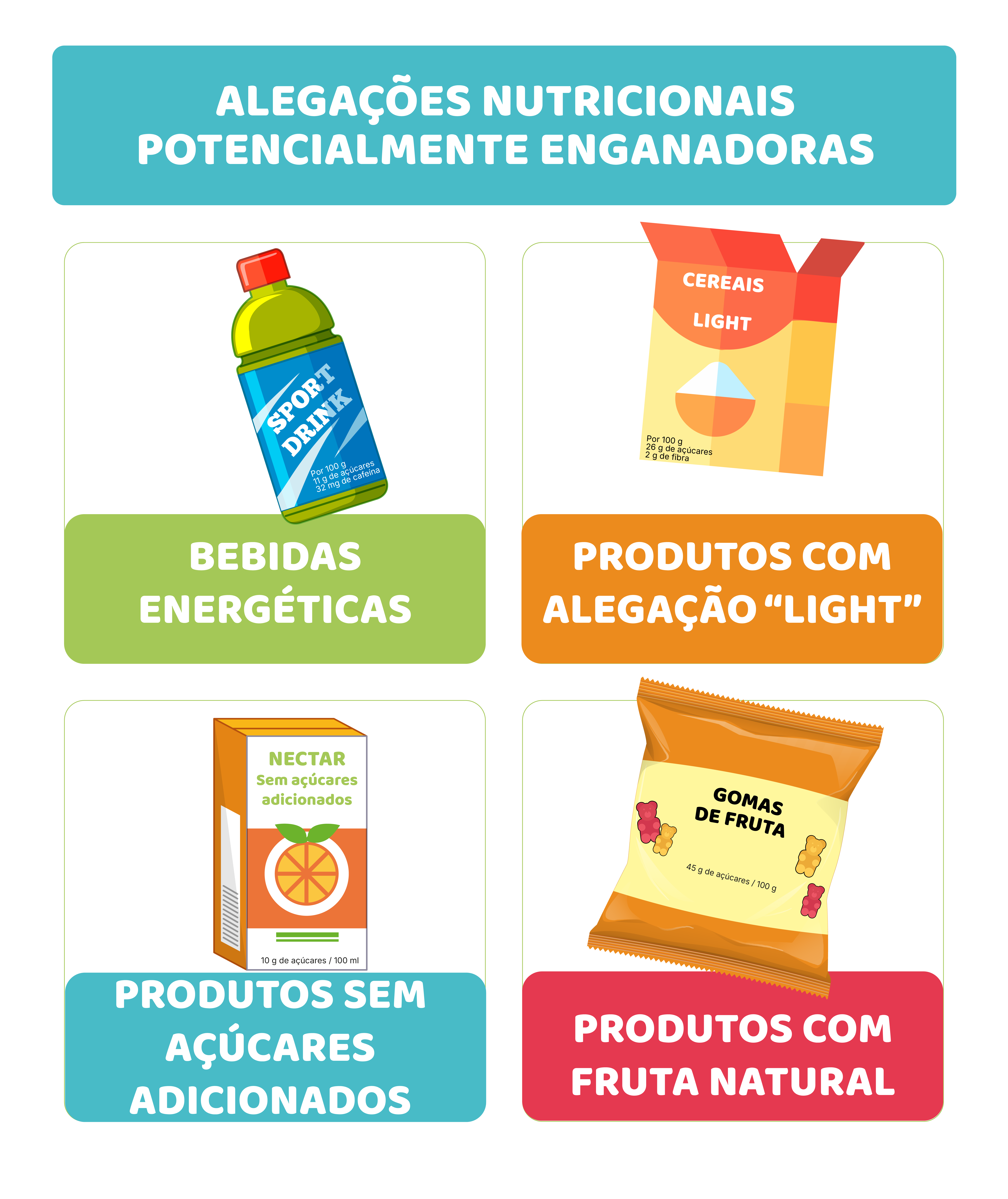 Escolhas no mercado: marketing, publicidade e acesso