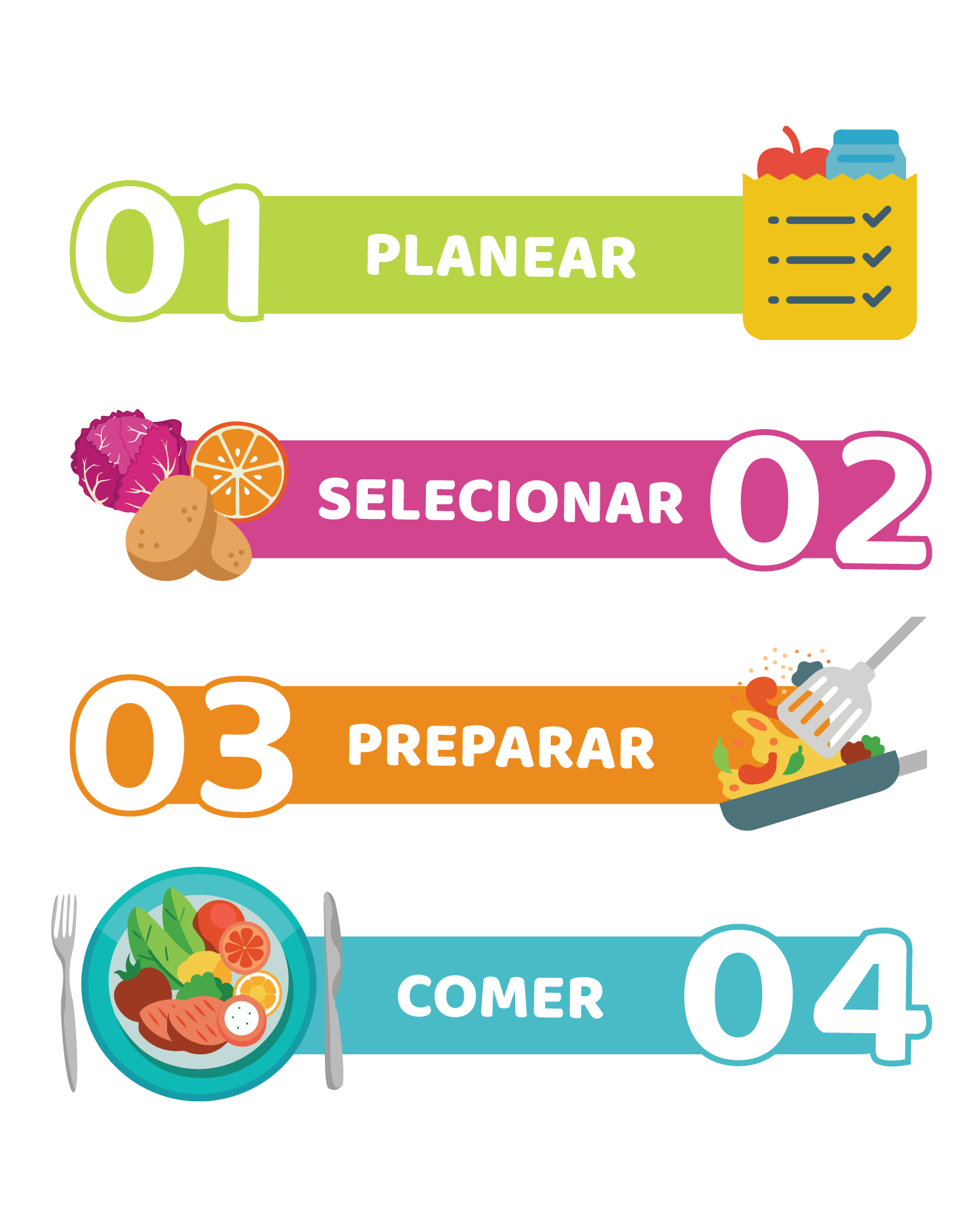 Progressão e Enquadramento Pedagógico