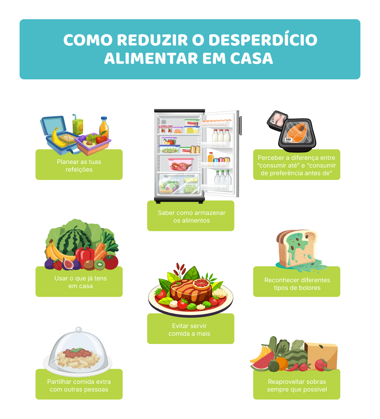 Pequenas decisões que fazem grande diferença