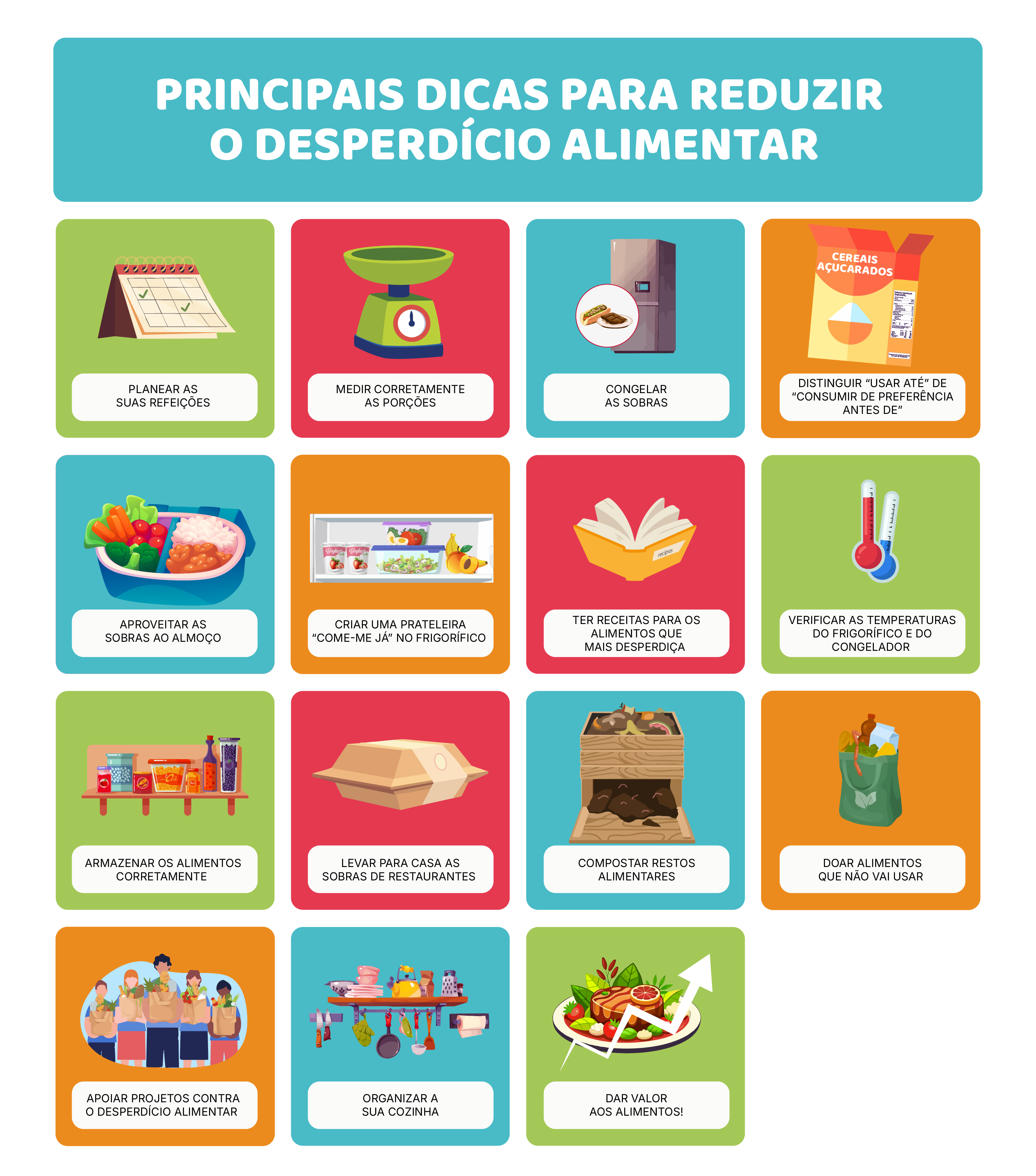 Armazenar, congelar e rodar alimentos